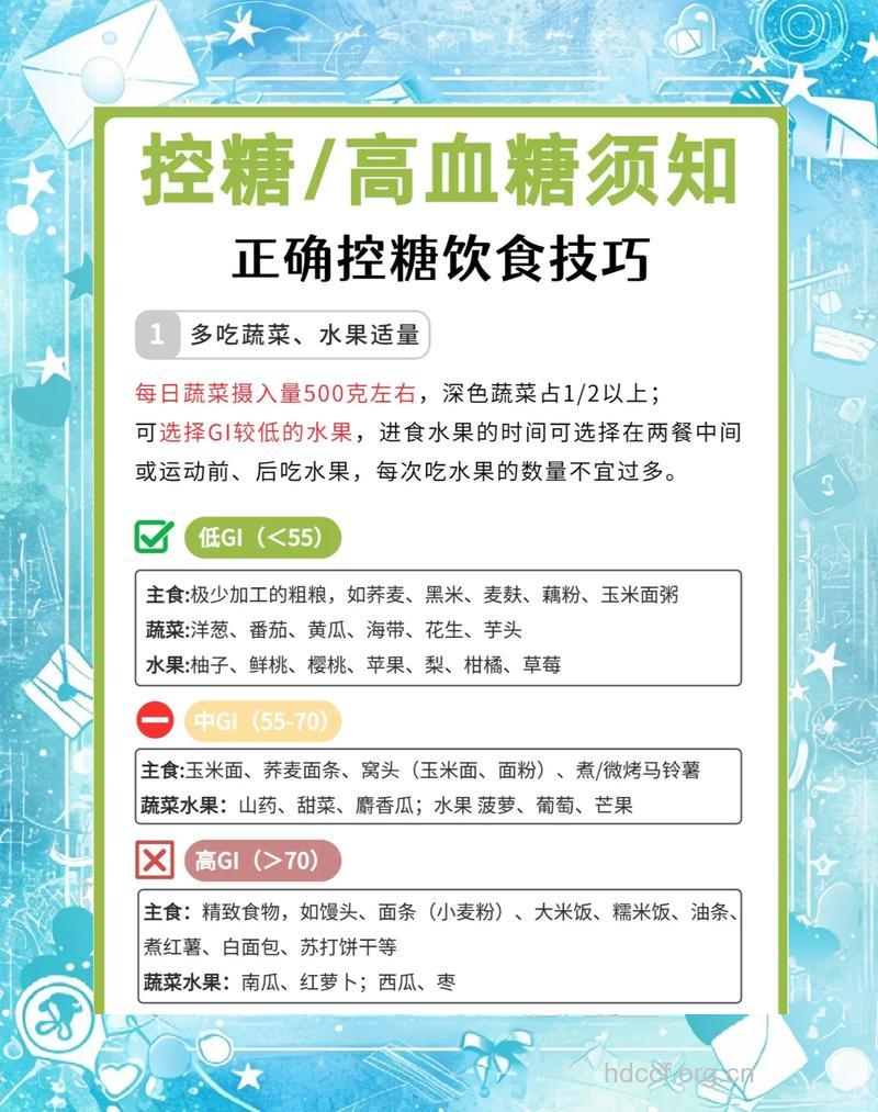 血糖控制须注意什么