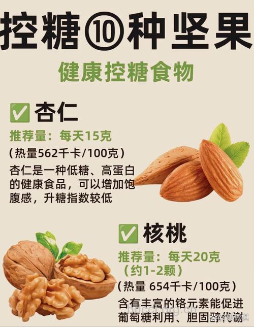 糖尿病患者要注意坚果类食品