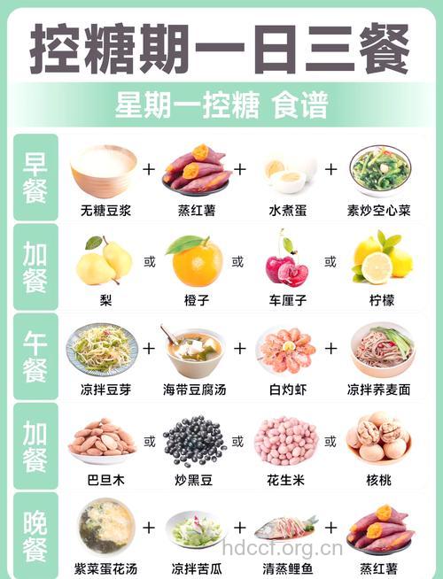 糖尿病患者怎么吃饭