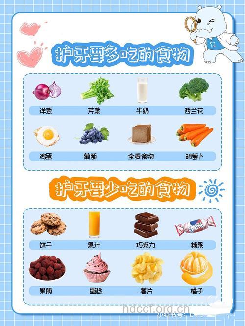 哪些食物有利于牙齿健康