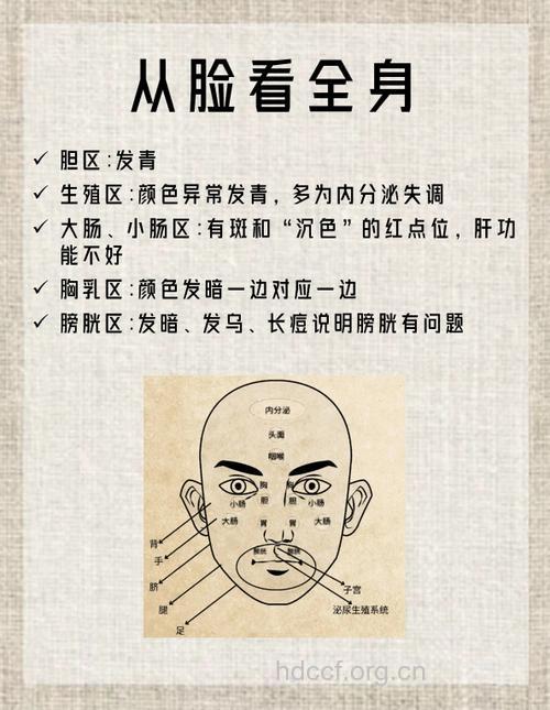 怎么从脸上辨别男性健康