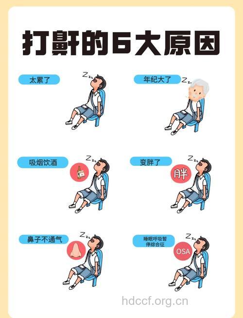 男人睡觉呼噜到底怎么了