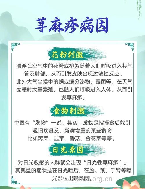 为什么会得荨麻疹你知道吗