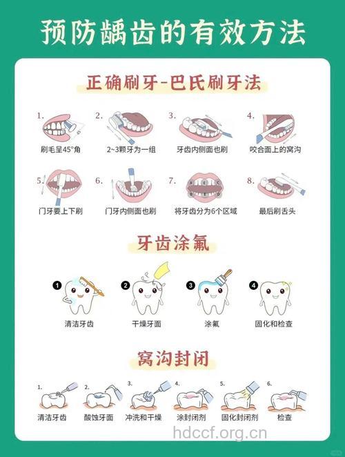 老年人怎么做才能减少龋齿机会
