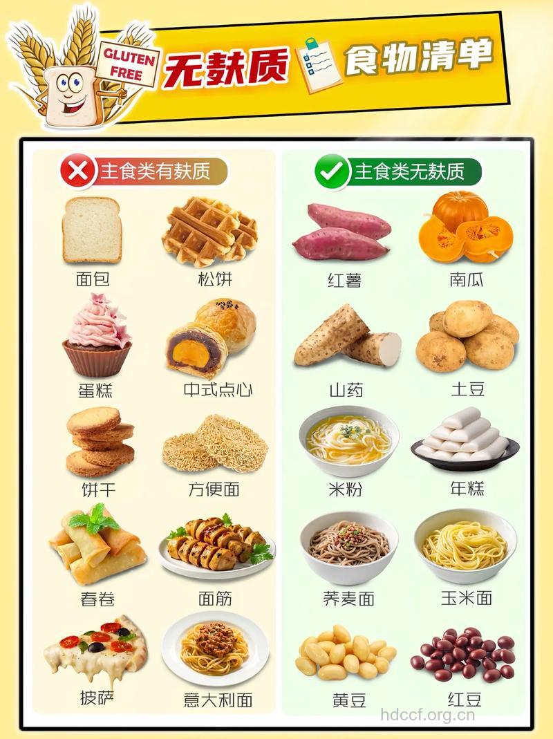 有哪些没有营养的食物