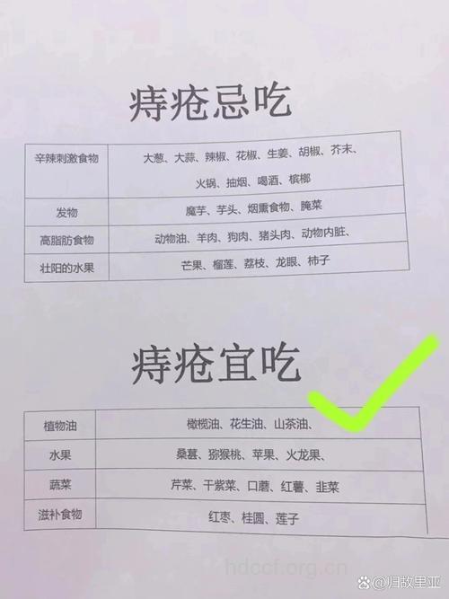 痔疮有什么禁忌