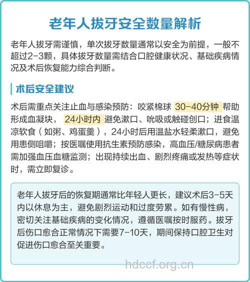 老年人需要拔牙的八种情况
