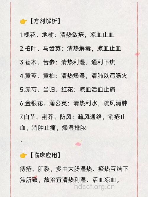 中医治肛裂的药方有哪些