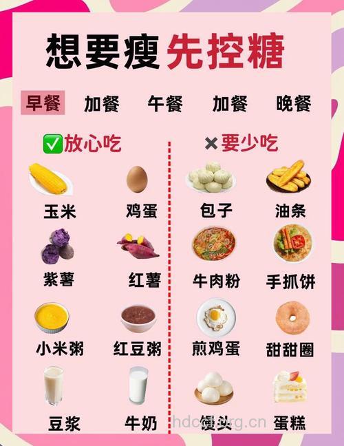 糖友饮食要够量不过饱