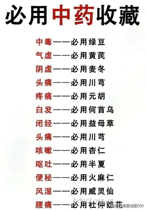 中医可以治疗哪些疾病
