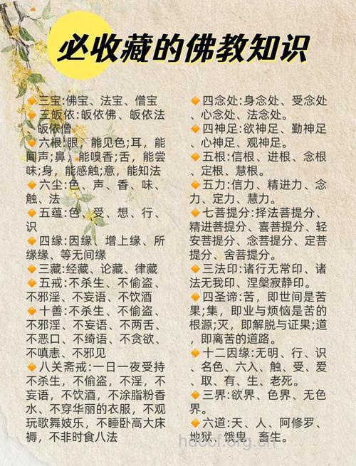 什么是佛教的养生法