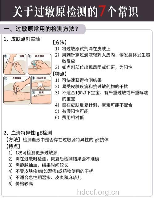 过敏原检测方法及防治