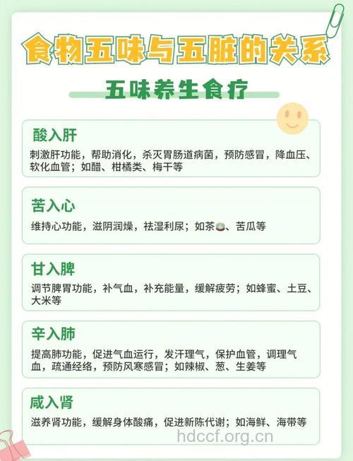 中医有哪些养生方法