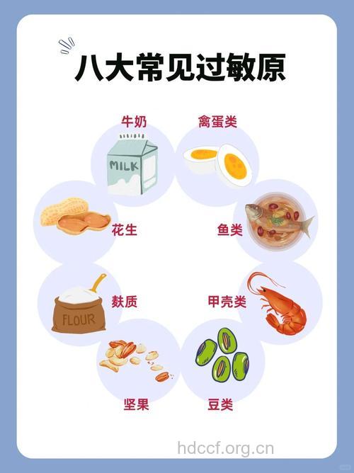 生活中有哪些“过敏原”