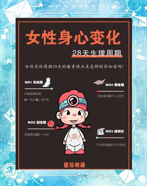 女人什么时候最需要性呢
