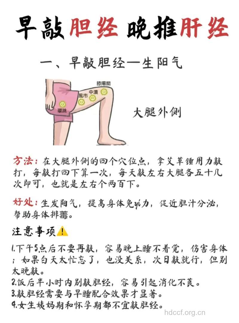 春季怎么“敲胆经”养生