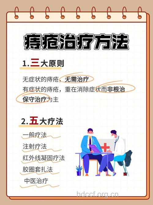 青年怎么预防痔疮