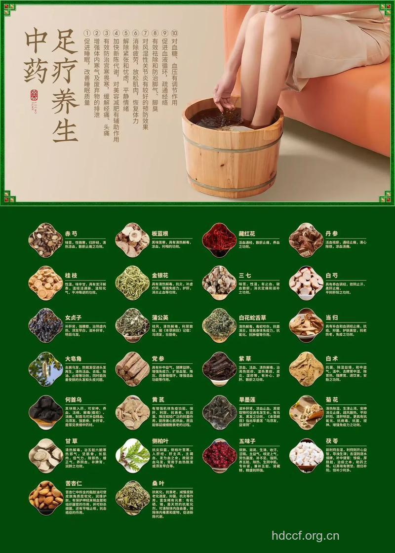 那些人中药足浴保健