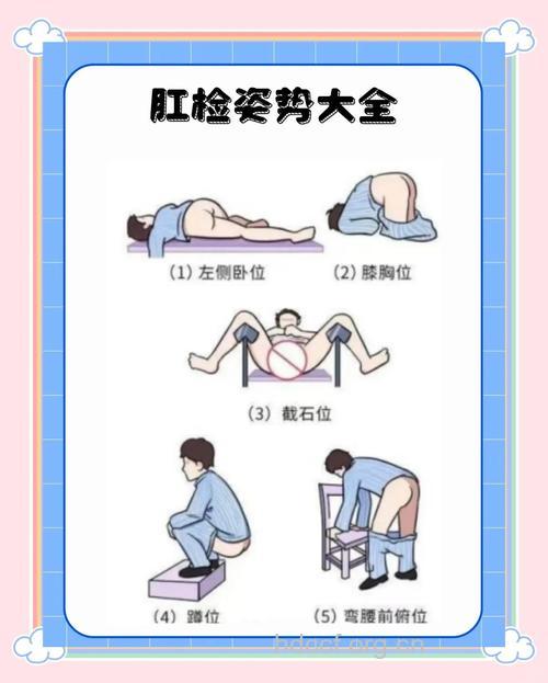 检查肛裂的方法具体是什么