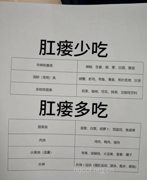 肛瘘的治疗方法