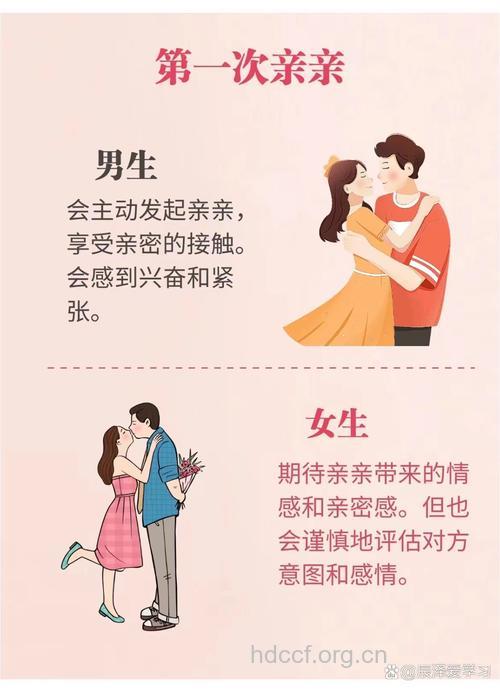 怎样面对婚姻的青春期