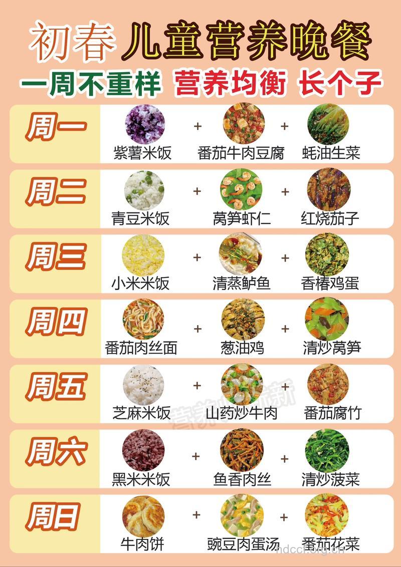 晚餐饮食要注意哪些?