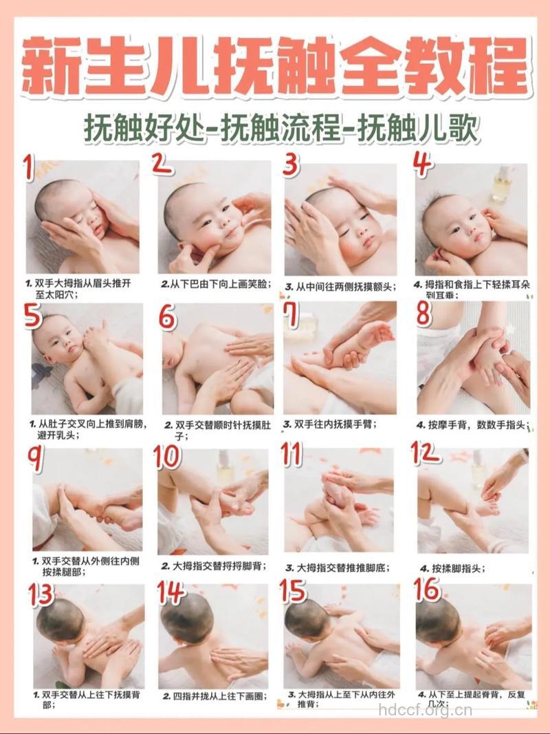 给宝宝抚触分为哪些步骤