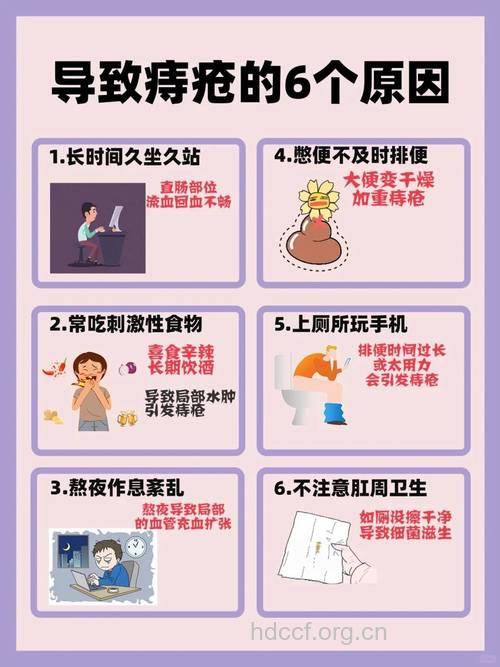 电脑族注意痔疮盯上你