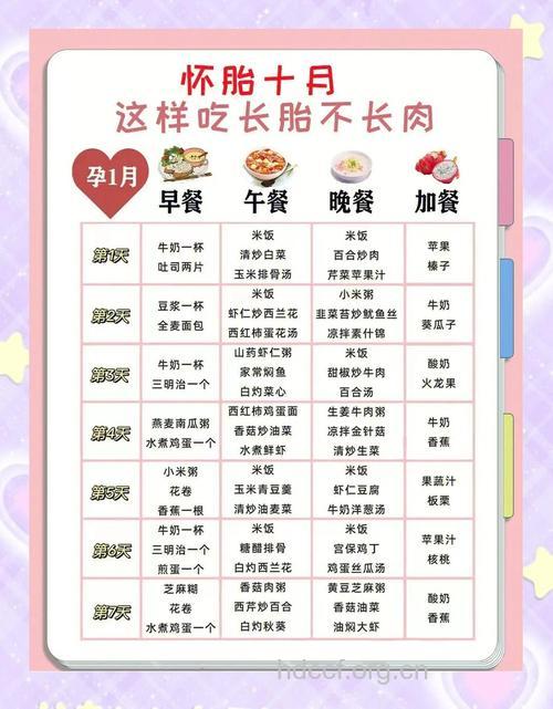 哪些食谱有助于孕前补钙铁