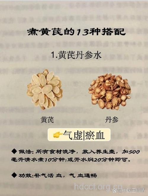 黄耆必安丹的组成及作用