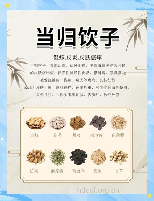 治疗接触性皮炎的药膳有哪些