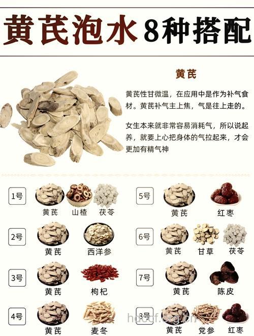 黄耆煎散的组成及作用