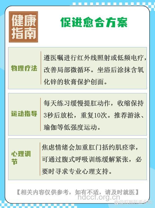 肛裂护理的注意事项