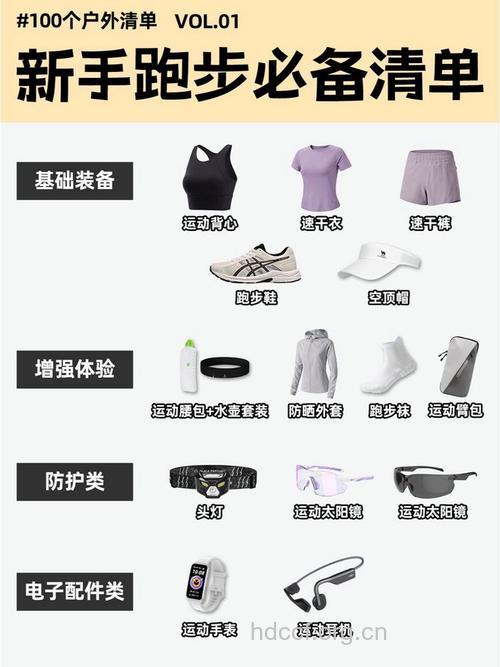 运动达人一定要有的运动装备