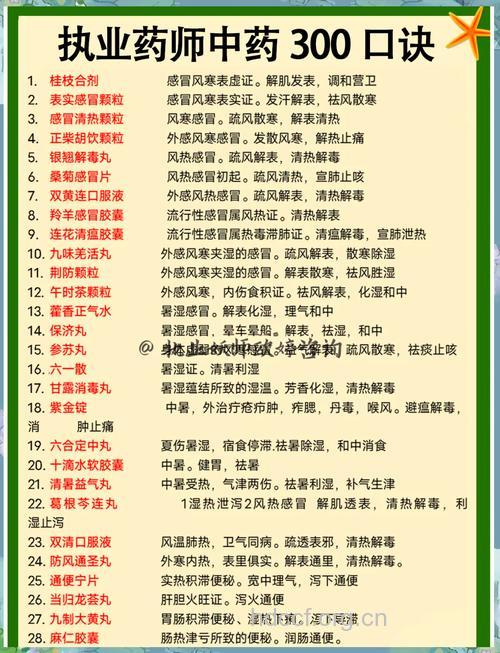 黄蓉散的组成及作用