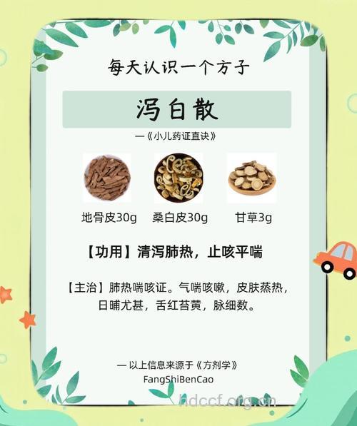 黄芩泻白散的组成及作用