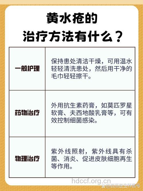 黄水疮散的组成及作用