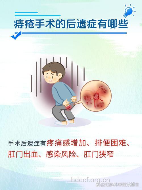 内痔术后有什么并发症