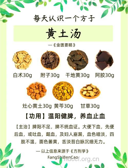 黄士汤的组成及作用