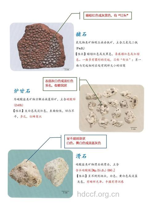黄石散的组成及作用