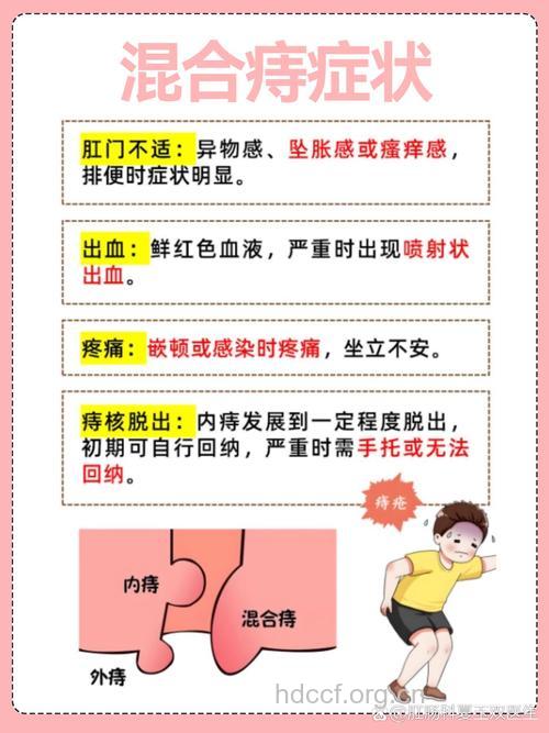 混合痔的临床症状有哪些