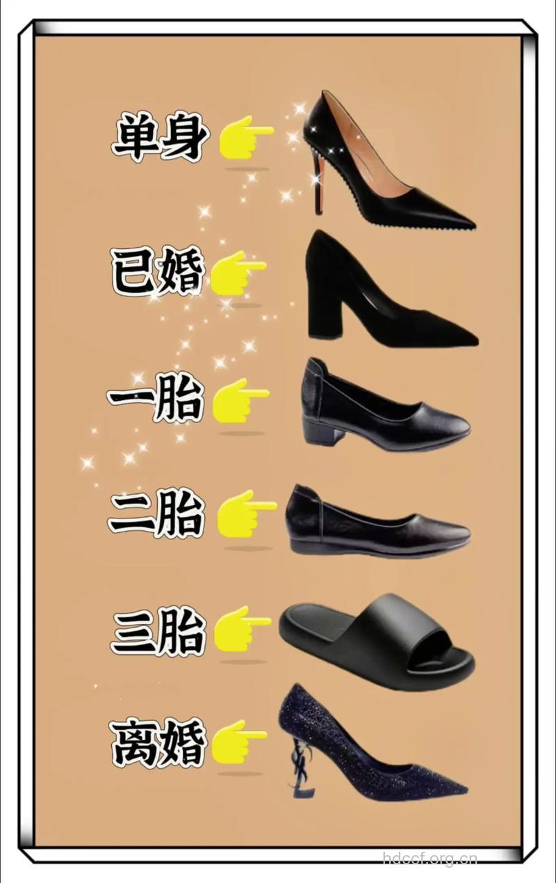 高跟鞋影响你的生育