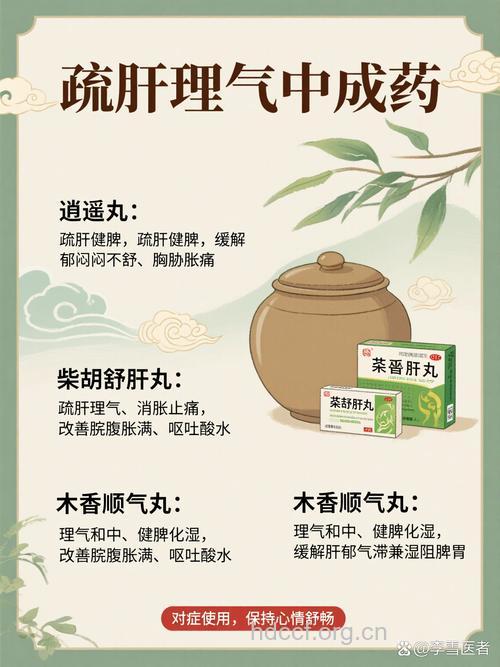 黄钟丸的组成及作用