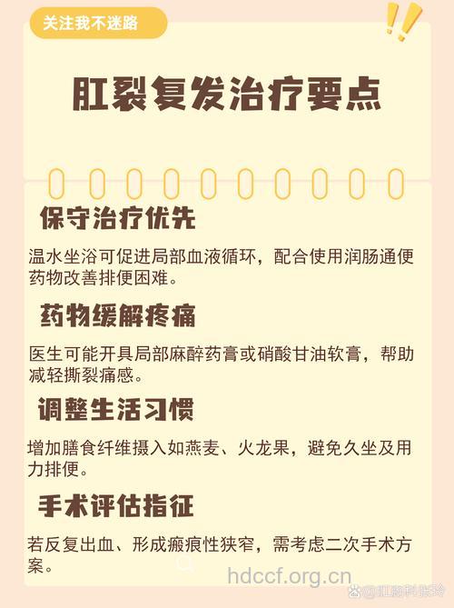 肛裂术后复发是什么原因