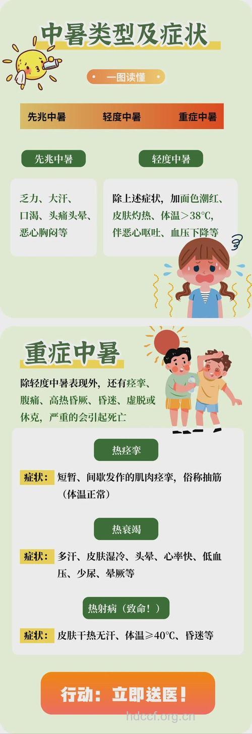 你知道什么是“情绪中暑”吗？