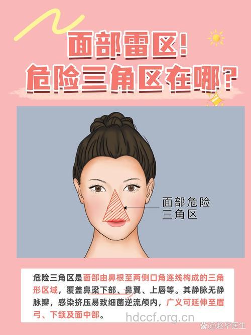 女性存在哪些危险三角区