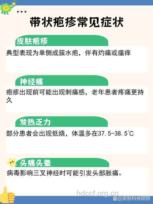 带状疱疹也会引发头痛吗