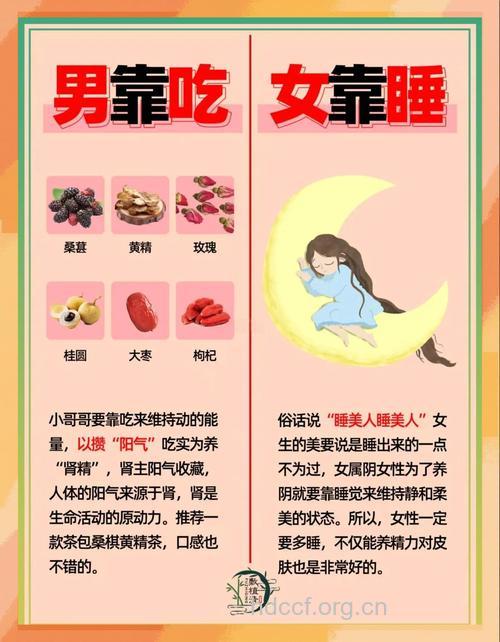 男人日常生活就可壮阳