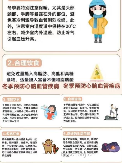冬季如何预防心血管类疾病