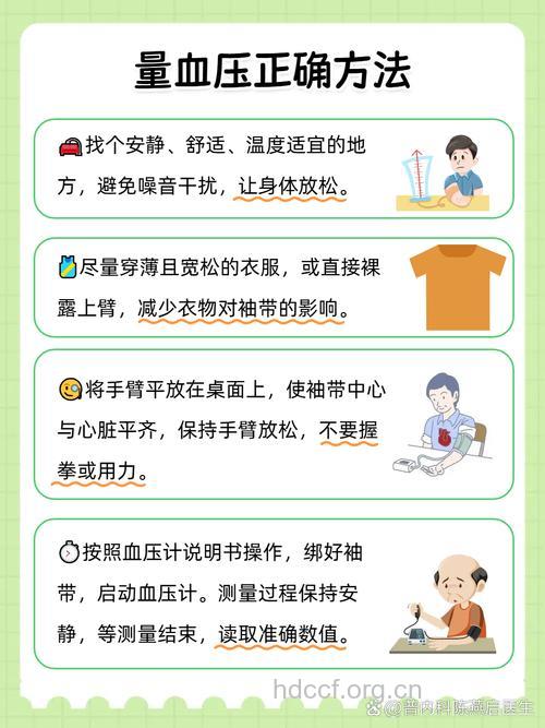 春季要从哪几方面注意血压